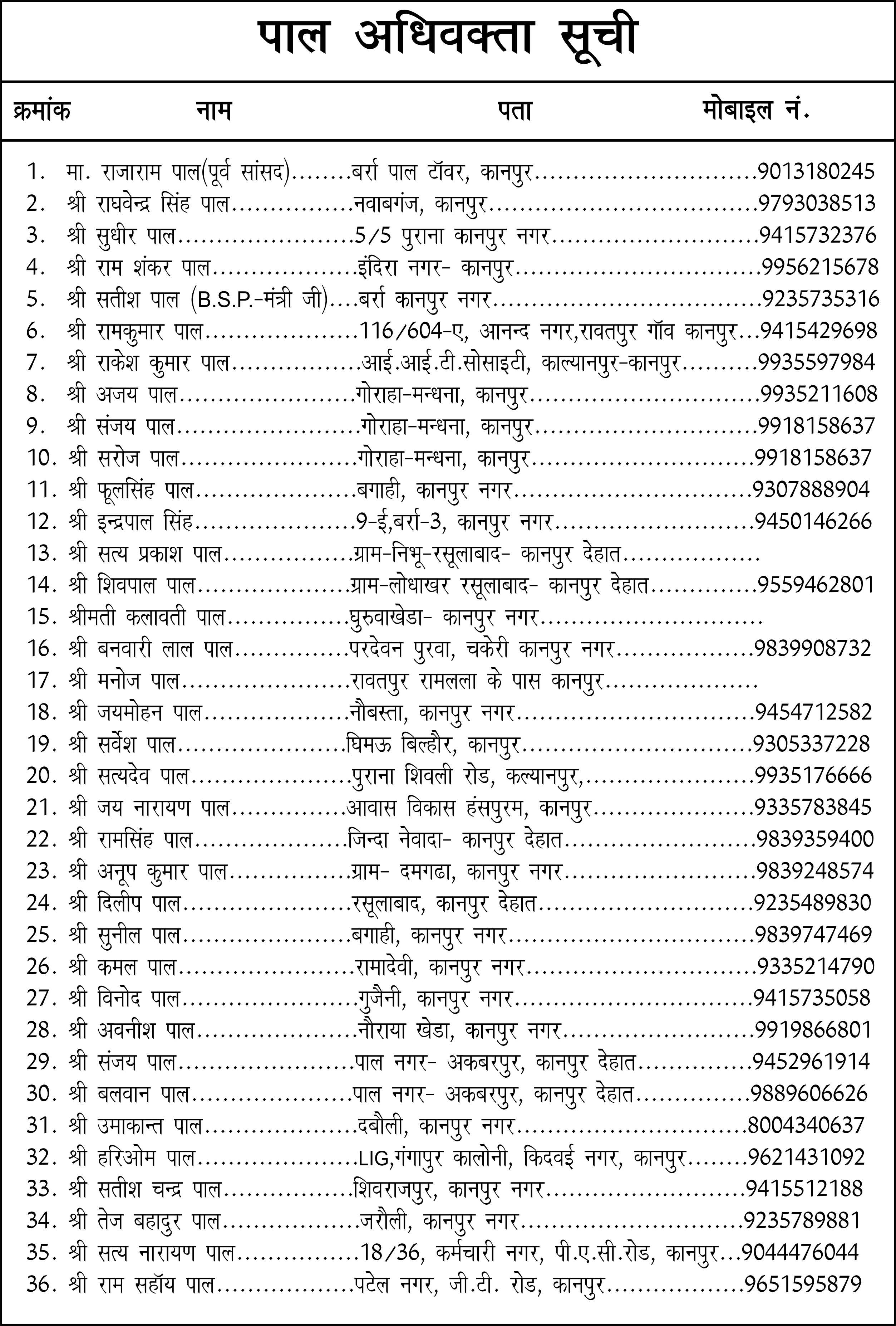 Page 249