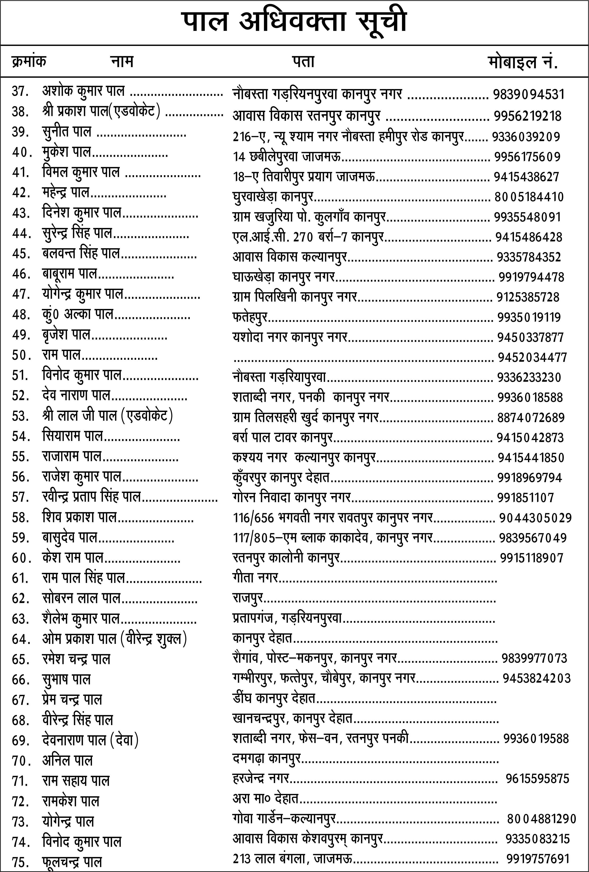 Page 250